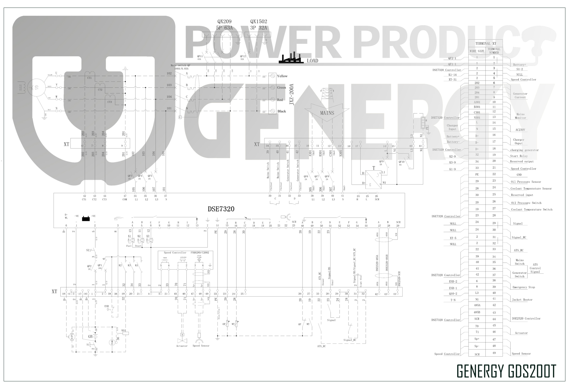 GDS200T Silent Diesel Generator Diagram