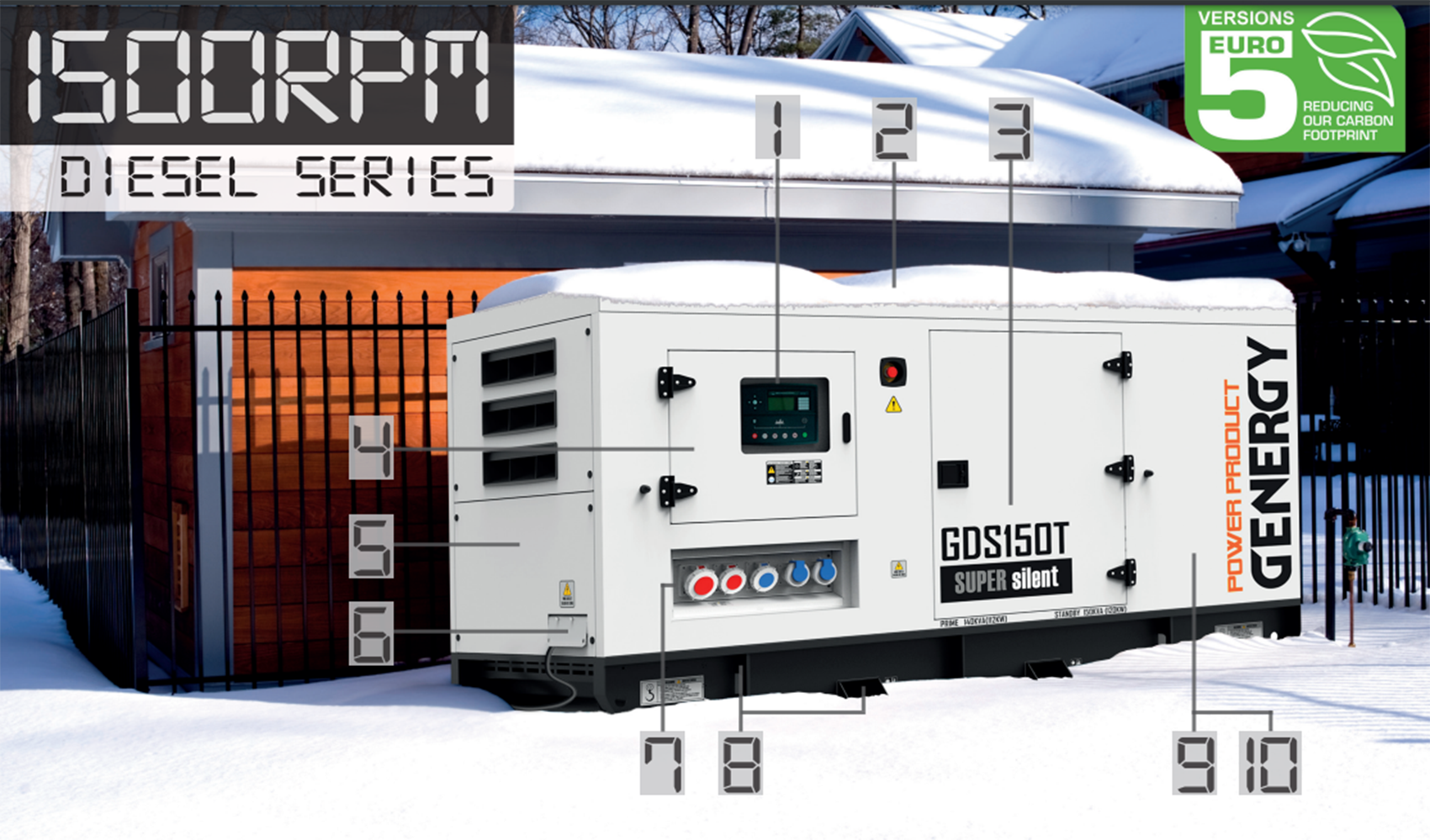 Diesel-Series-Banner