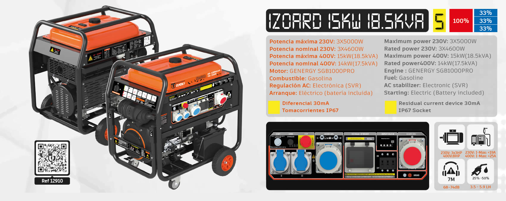 IZOARD-BANNER
