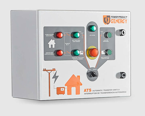 CUADRO DE TRANSFERENCIA 63A