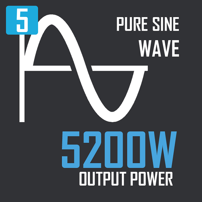 5 SALIDA AC230V DE ONDA SINUSOIDAL PURA