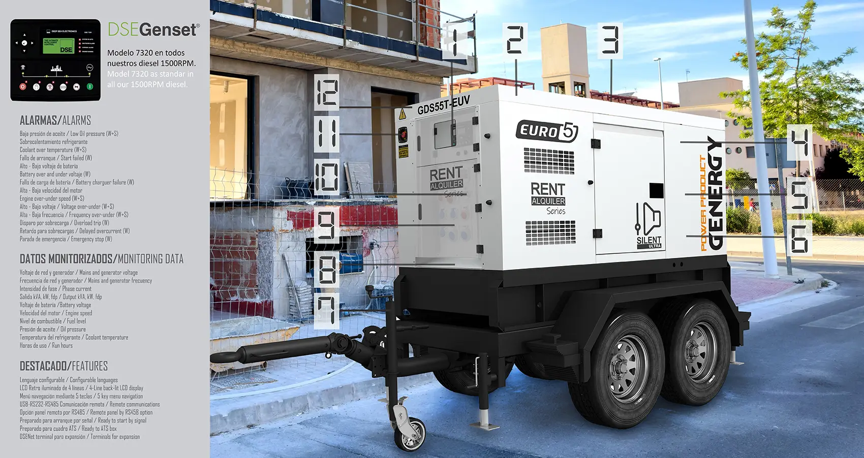 GRUPO ELETRÓGEO DE 55 kVA GDS55T EUV