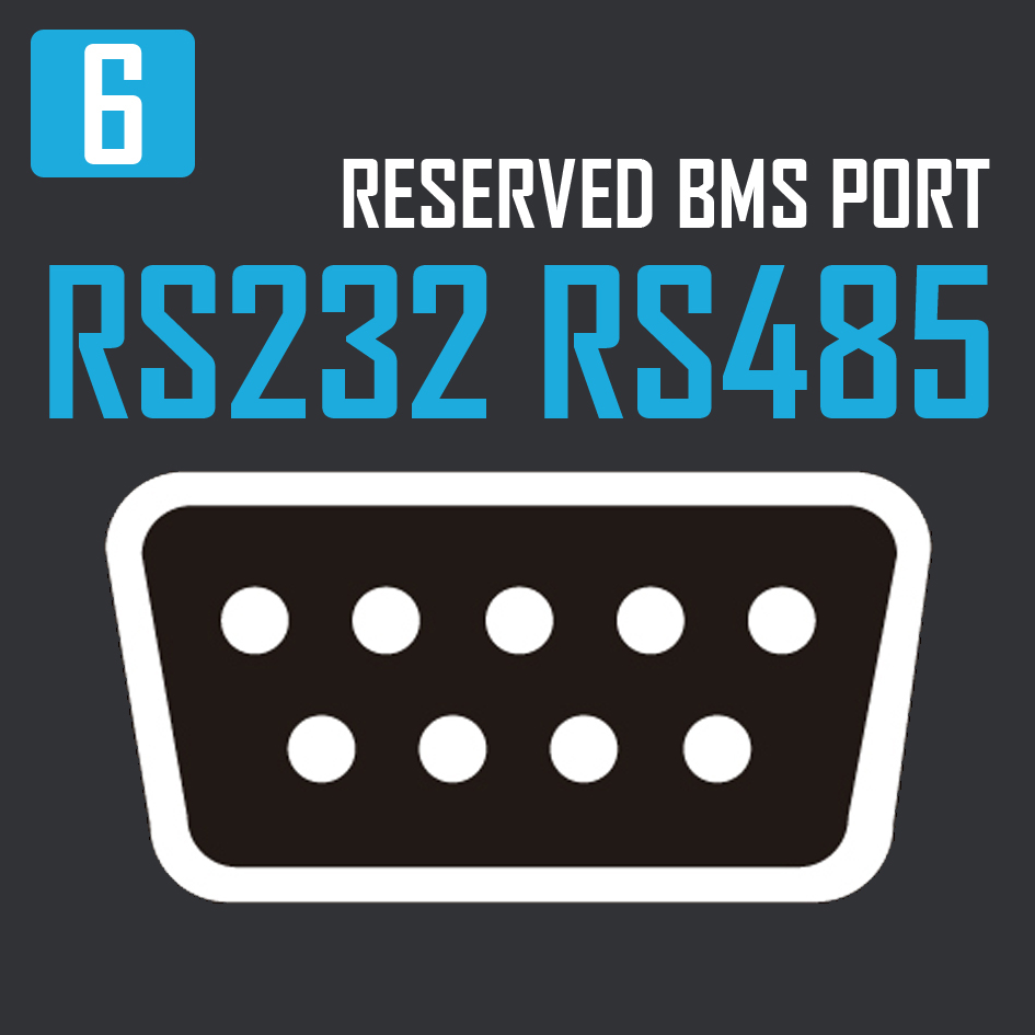 6 PUERTOS RS232 RS485 PARA BMS