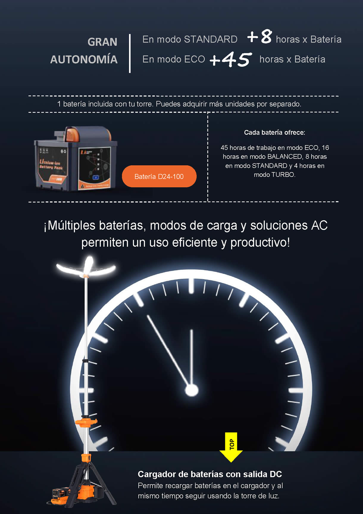 CENIT-200-4
