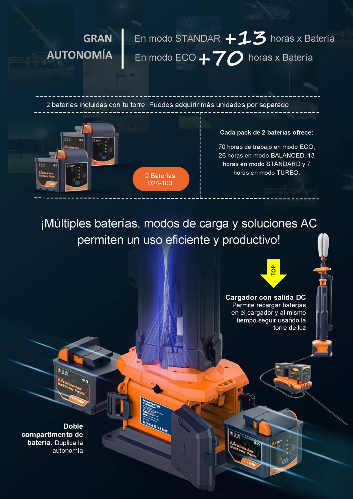 CENIT-300-05