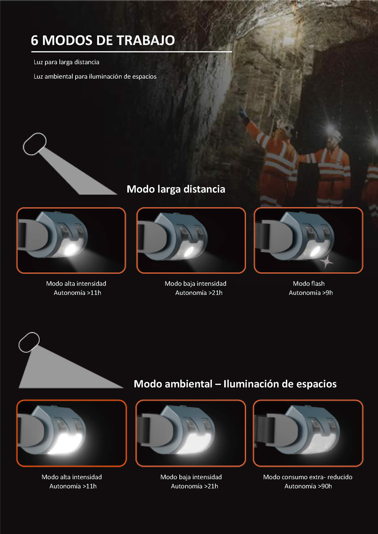 LED-FRONTAL-T2-3