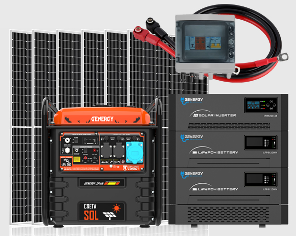 PLAN SOLAR SIRIUS BACKUP-B
