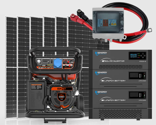 PLAN SOLAR SIRIUS BACKUP-A