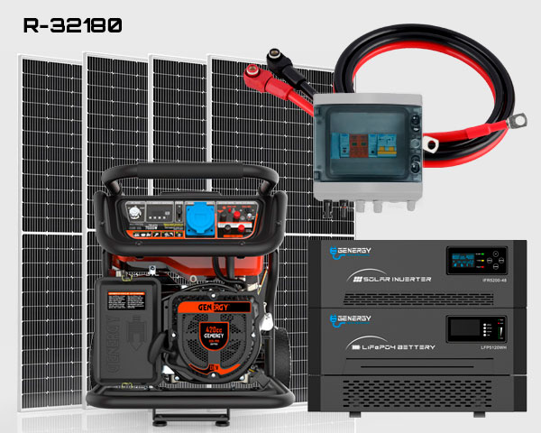 PLAN SOLAR RIGEL BACKUP-A