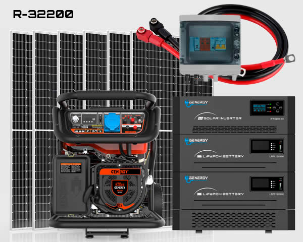 PLAN SOLAR SIRIUS BACKUP-A