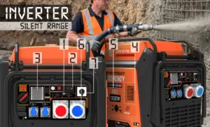 Cómo funciona un generador eléctrico