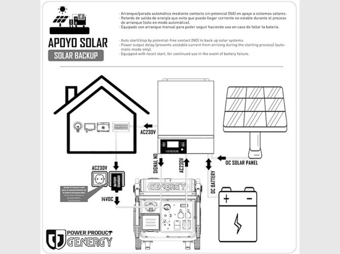 PRO6000-S-2