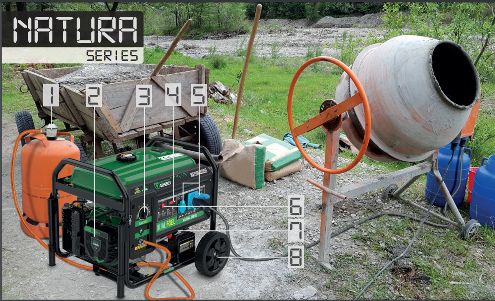 Generador a gas natura