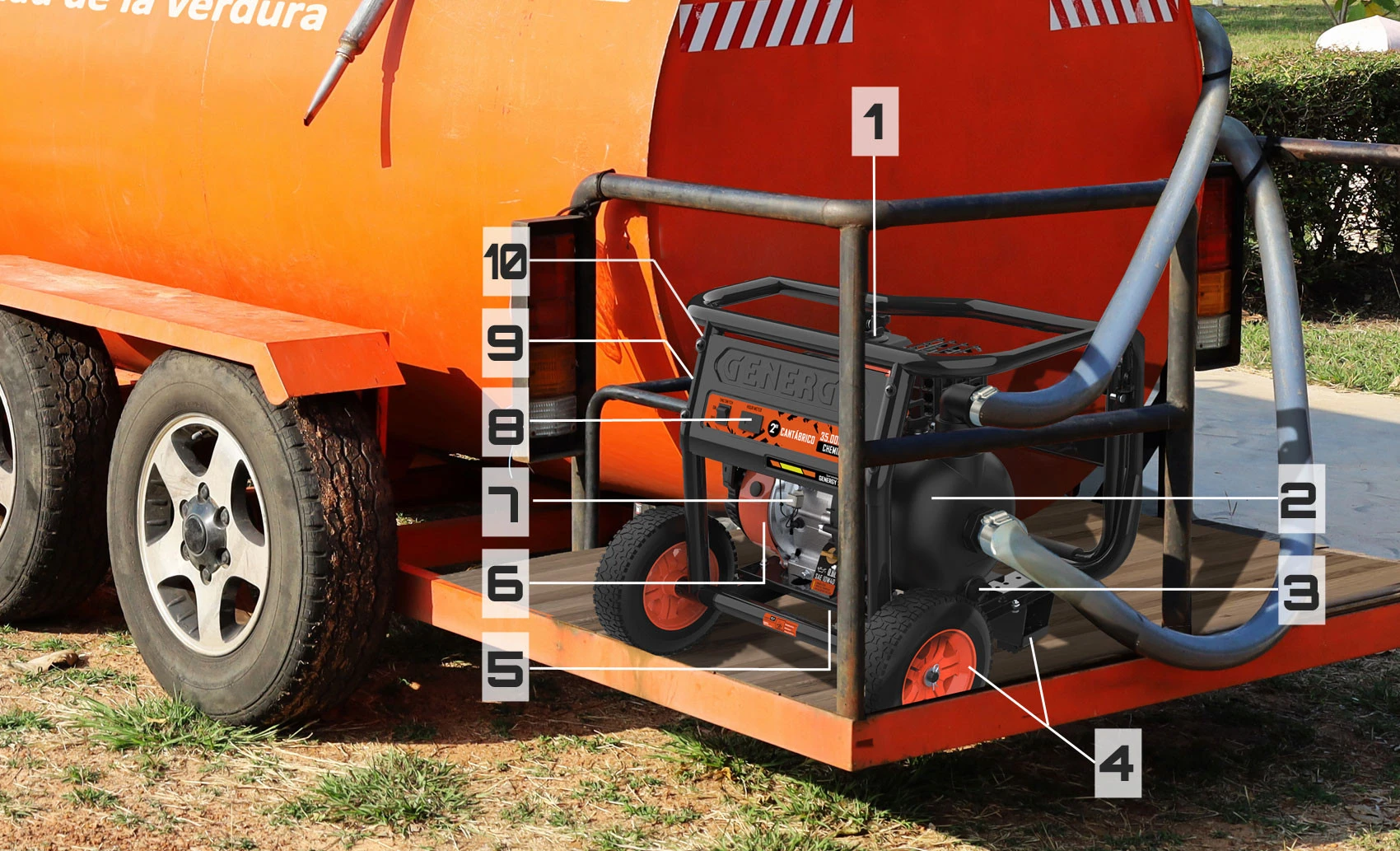 MOTOBOMBA 30 Mts CANTÁBRICO 35.000 L/H