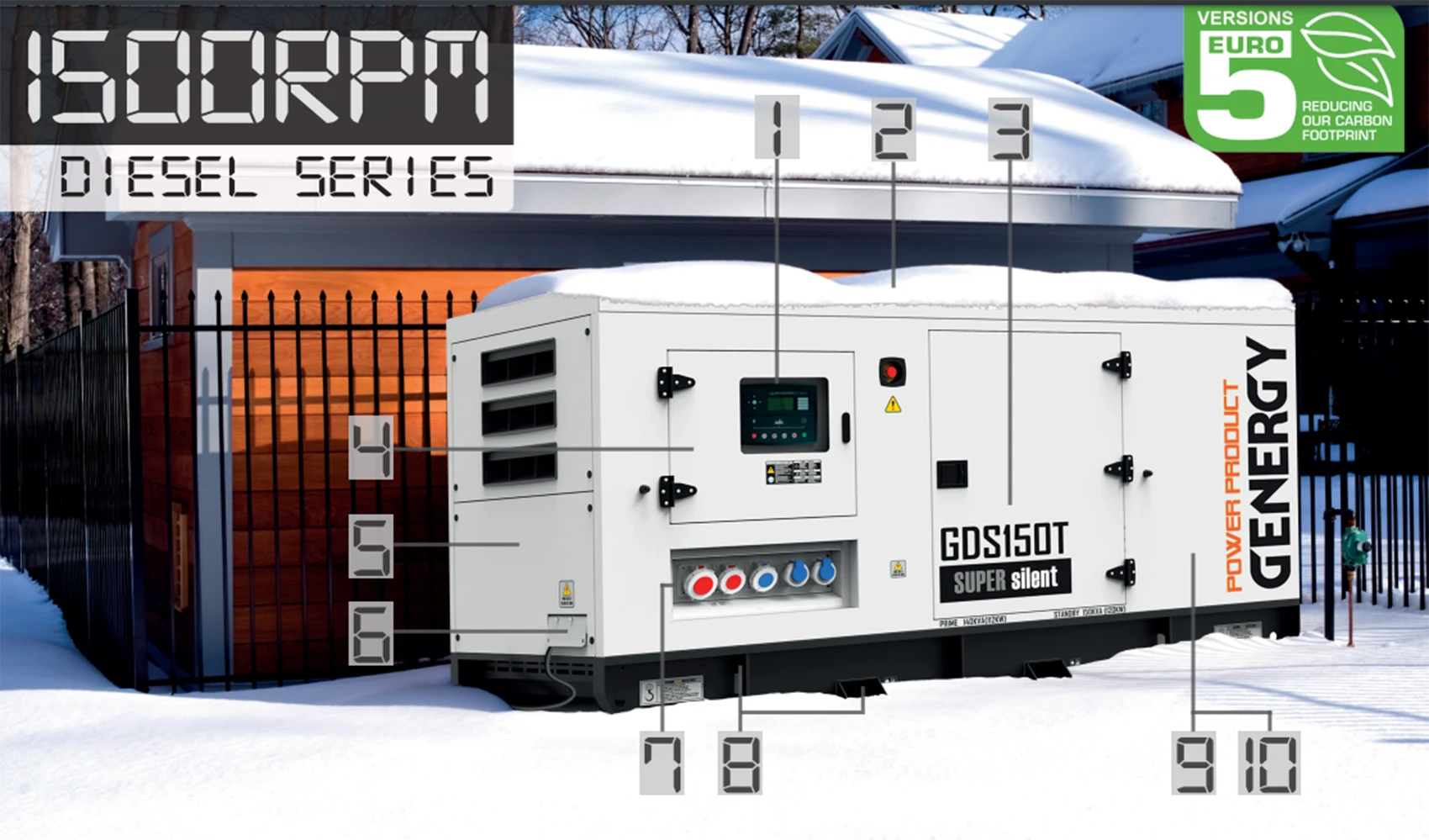 GENERADOR DIESEL 10 KVA