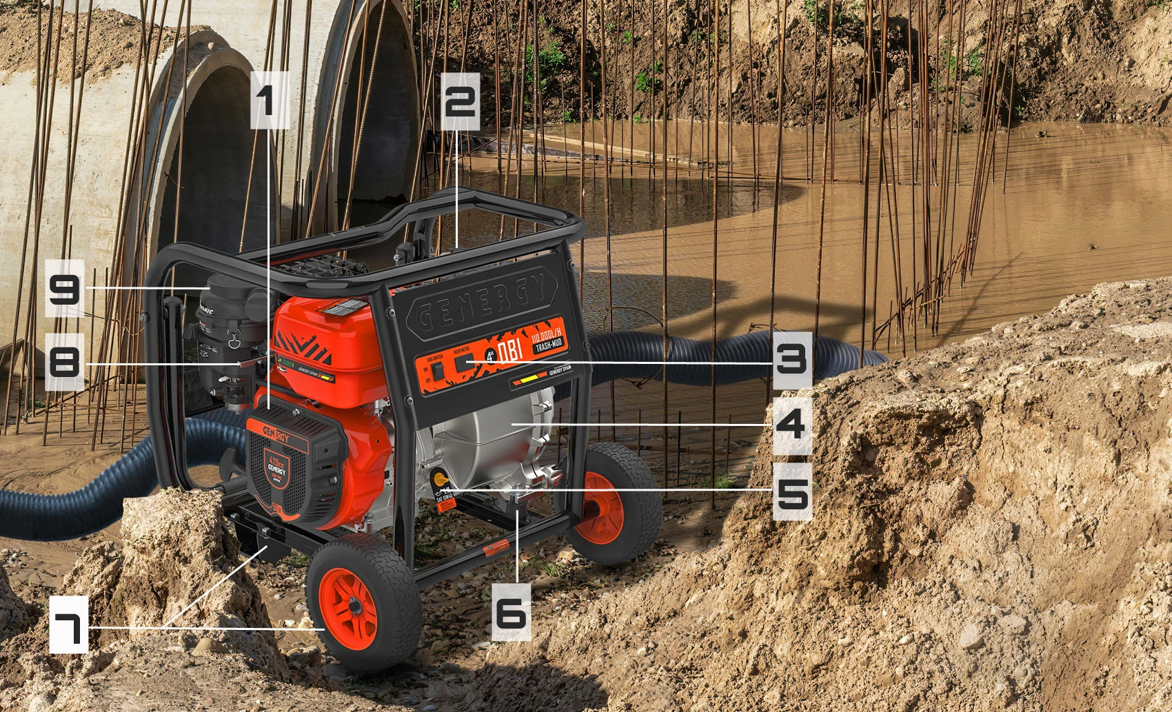 MOTOBOMBA GUADALQUIVIR 55.000 L/H 30 Mts