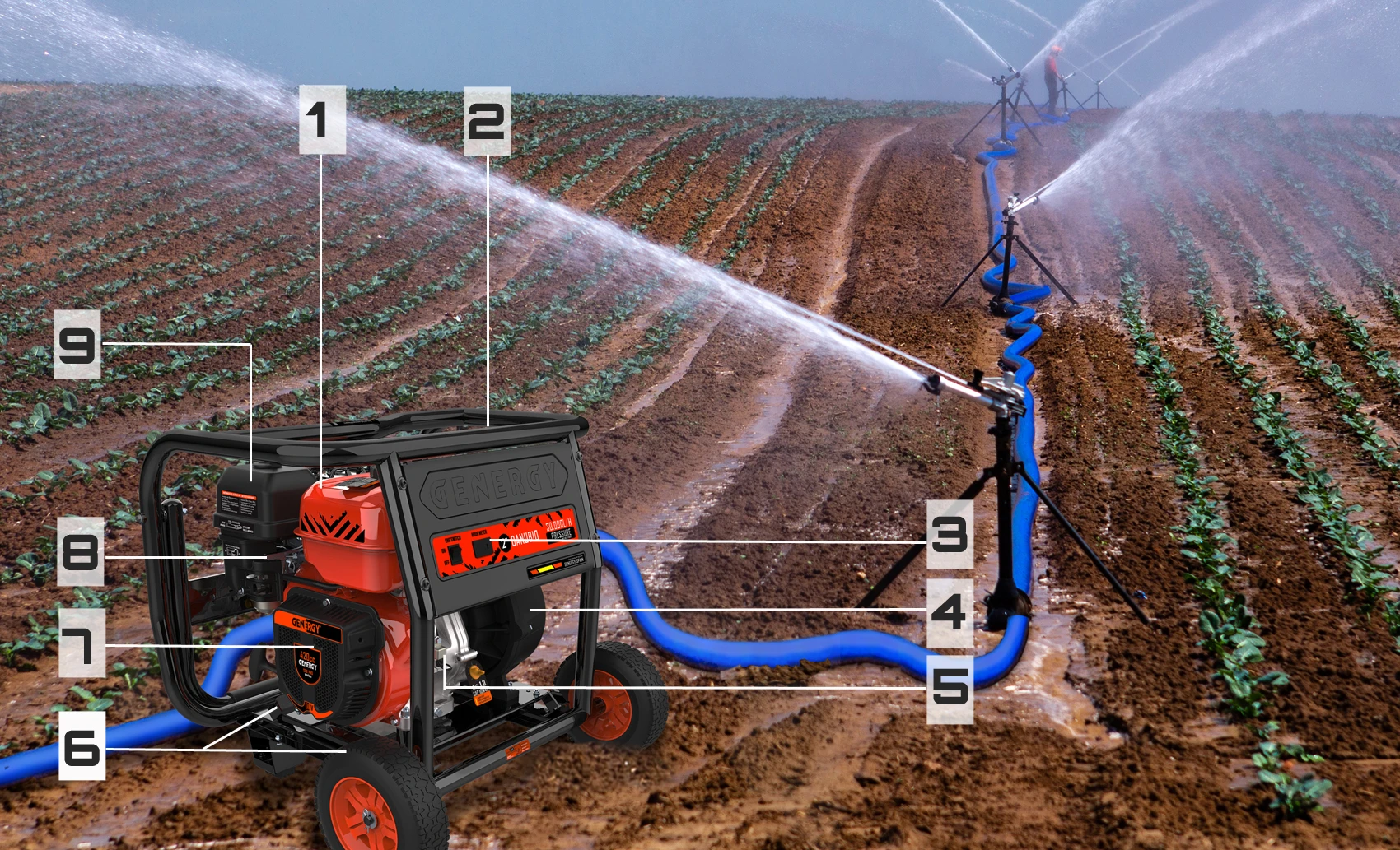 MOTOBOMBA NERVIÓN 35.000 L/H 50 Mts